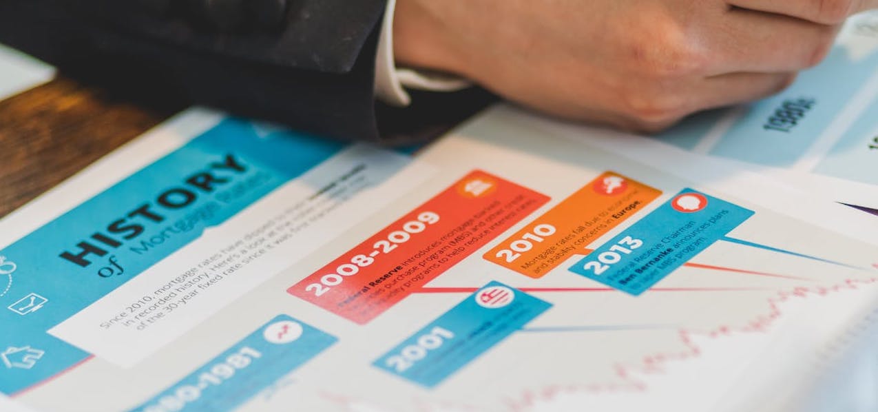 Papel en el que se ve una linea de tiempo